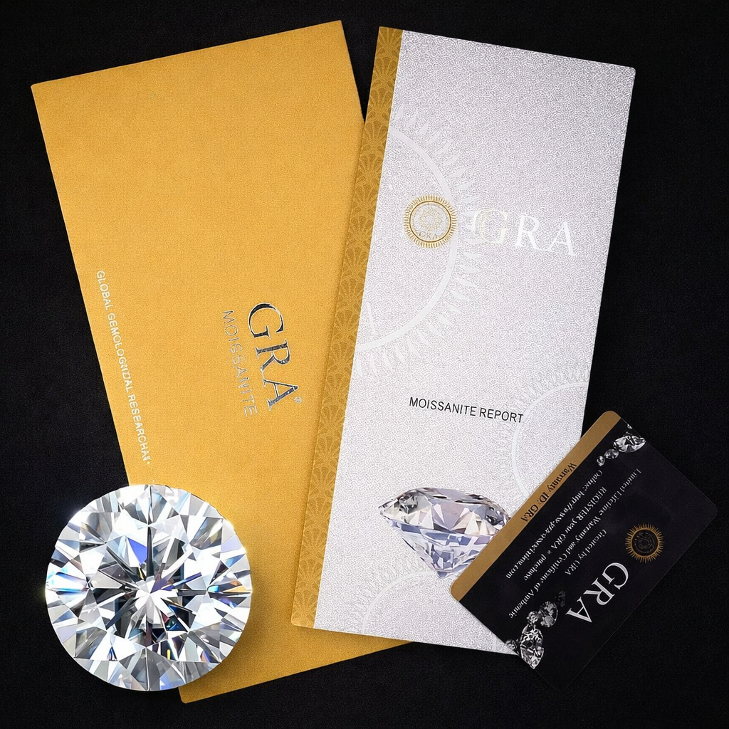 How to Tell if Moissanite Is Real
