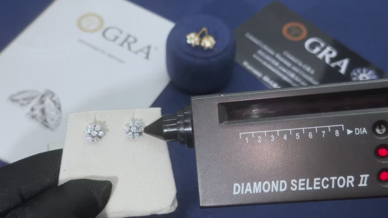 Moissanite Snow Flower Stud Earrings